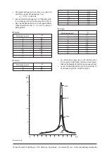 Предварительный просмотр 5 страницы 3B SCIENTIFIC PHYSICS 1002956 Operating Instructions Manual