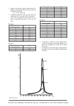 Предварительный просмотр 15 страницы 3B SCIENTIFIC PHYSICS 1002956 Operating Instructions Manual