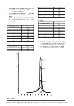 Preview for 20 page of 3B SCIENTIFIC PHYSICS 1002956 Operating Instructions Manual