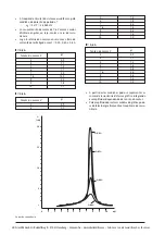 Preview for 30 page of 3B SCIENTIFIC PHYSICS 1002956 Operating Instructions Manual