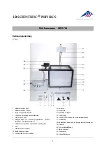 3B SCIENTIFIC PHYSICS U21910 Instruction Sheet preview