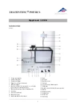 Preview for 5 page of 3B SCIENTIFIC PHYSICS U21910 Instruction Sheet