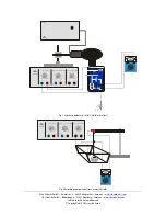 Предварительный просмотр 3 страницы 3B SCIENTIFIC U8521400 Instruction Sheet