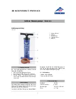 Preview for 1 page of 3B Sientific U8421210 Instruction Sheet