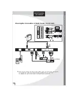 Preview for 9 page of 3B Technology LT3032A01 Owner'S Instruction Manual