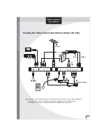 Preview for 10 page of 3B Technology LT3032A01 Owner'S Instruction Manual