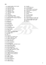 Preview for 3 page of 3B 1001153 Manual