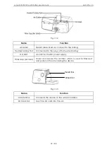 Preview for 16 page of 3B G3 B25A User Manual