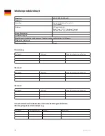 Preview for 18 page of 3B Laser Pen 200 mW Operating Instructions Manual