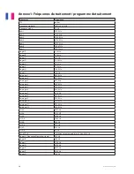 Preview for 48 page of 3B Laser Pen 200 mW Operating Instructions Manual