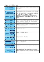 Preview for 6 page of 3B LASER PEN 200 Operating Instructions Manual