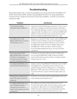 Preview for 28 page of 3B RESmart Auto-CPAP User Manual