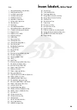 Предварительный просмотр 13 страницы 3B V2005 Manual