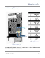 Предварительный просмотр 8 страницы 3cityElectronics FERMIO-EM Quick User Manual