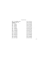 Preview for 69 page of 3Com 005699-00 - Manual