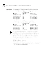 Preview for 16 page of 3Com 1000BASE-SX GBIC Quick Start Manual