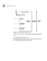 Предварительный просмотр 16 страницы 3Com 2103R-CSDI Installation Manual