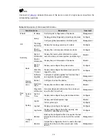 Предварительный просмотр 13 страницы 3Com 2928 - Baseline Plus Switch PWR User Manual