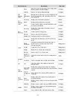 Предварительный просмотр 14 страницы 3Com 2928 - Baseline Plus Switch PWR User Manual