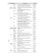 Предварительный просмотр 15 страницы 3Com 2928 - Baseline Plus Switch PWR User Manual