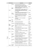 Предварительный просмотр 17 страницы 3Com 2928 - Baseline Plus Switch PWR User Manual