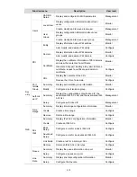 Предварительный просмотр 18 страницы 3Com 2928 - Baseline Plus Switch PWR User Manual