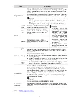 Предварительный просмотр 225 страницы 3Com 2928 - Baseline Plus Switch PWR User Manual