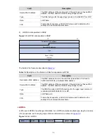 Предварительный просмотр 253 страницы 3Com 2928 - Baseline Plus Switch PWR User Manual