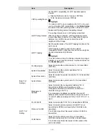 Предварительный просмотр 262 страницы 3Com 2928 - Baseline Plus Switch PWR User Manual