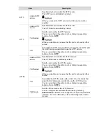 Предварительный просмотр 334 страницы 3Com 2928 - Baseline Plus Switch PWR User Manual