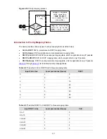 Предварительный просмотр 471 страницы 3Com 2928 - Baseline Plus Switch PWR User Manual