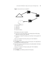 Preview for 79 page of 3Com 3100 User Manual