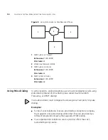 Предварительный просмотр 94 страницы 3Com 3100 User Manual