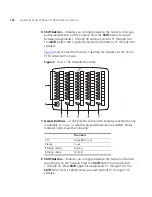 Preview for 132 page of 3Com 3101 Telephone Manual