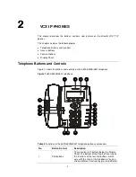 Preview for 9 page of 3Com 3105 ATTENDANT CONSOLE Manual