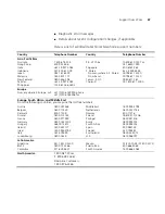 Preview for 47 page of 3Com 3300 XM User Manual