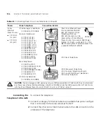 Предварительный просмотр 126 страницы 3Com 3C10122 - NBX Business Telephone Installation Manual