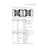 Предварительный просмотр 23 страницы 3Com 3C10220 - Ethernet Power Source Supply User Manual