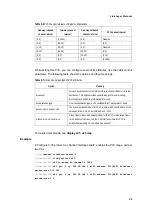 Preview for 262 page of 3Com 3C13612 Command Reference Manual