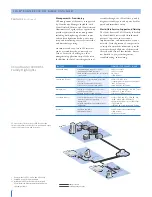 Предварительный просмотр 3 страницы 3Com 3C13632 - Router 3032 Datasheet