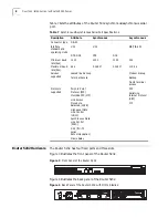Предварительный просмотр 10 страницы 3Com 3C13701 Installation Manual