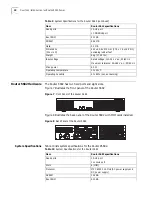 Предварительный просмотр 12 страницы 3Com 3C13701 Installation Manual