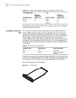 Предварительный просмотр 18 страницы 3Com 3C13701 Installation Manual