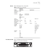 Предварительный просмотр 19 страницы 3Com 3C13701 Installation Manual