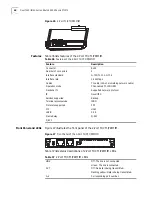 Предварительный просмотр 46 страницы 3Com 3C13701 Installation Manual