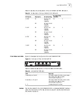 Предварительный просмотр 49 страницы 3Com 3C13701 Installation Manual