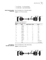 Предварительный просмотр 95 страницы 3Com 3C13701 Installation Manual