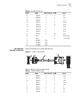 Предварительный просмотр 97 страницы 3Com 3C13701 Installation Manual