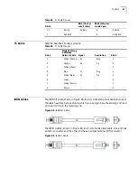 Предварительный просмотр 99 страницы 3Com 3C13701 Installation Manual