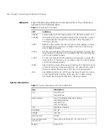 Preview for 16 page of 3Com 3C13751 Getting Started Manual